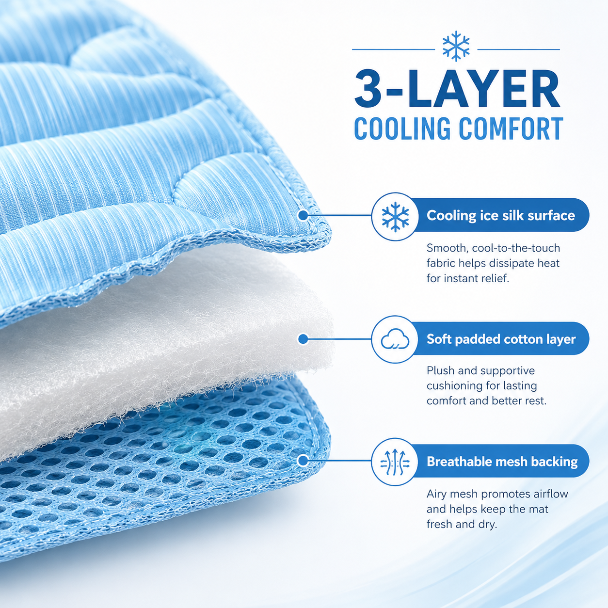 Savlah Cooling Pet Mat